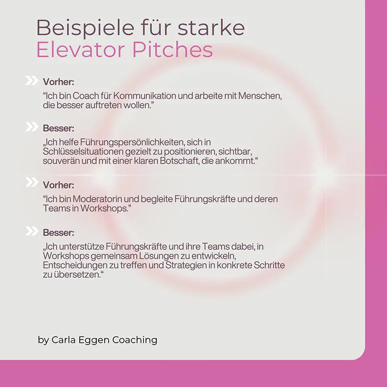 Elevator Pitch für Führungskräfte, stark auftreten und überzeugen, Carla Eggen