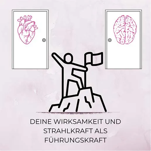 Führung mit Strahlkraft, Vision und Präsenz, Coaching Carla Eggen Hamburg